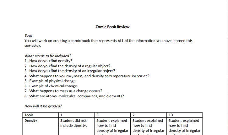 Click on the picture to see the Comic Book Review Rubric I used for this project.